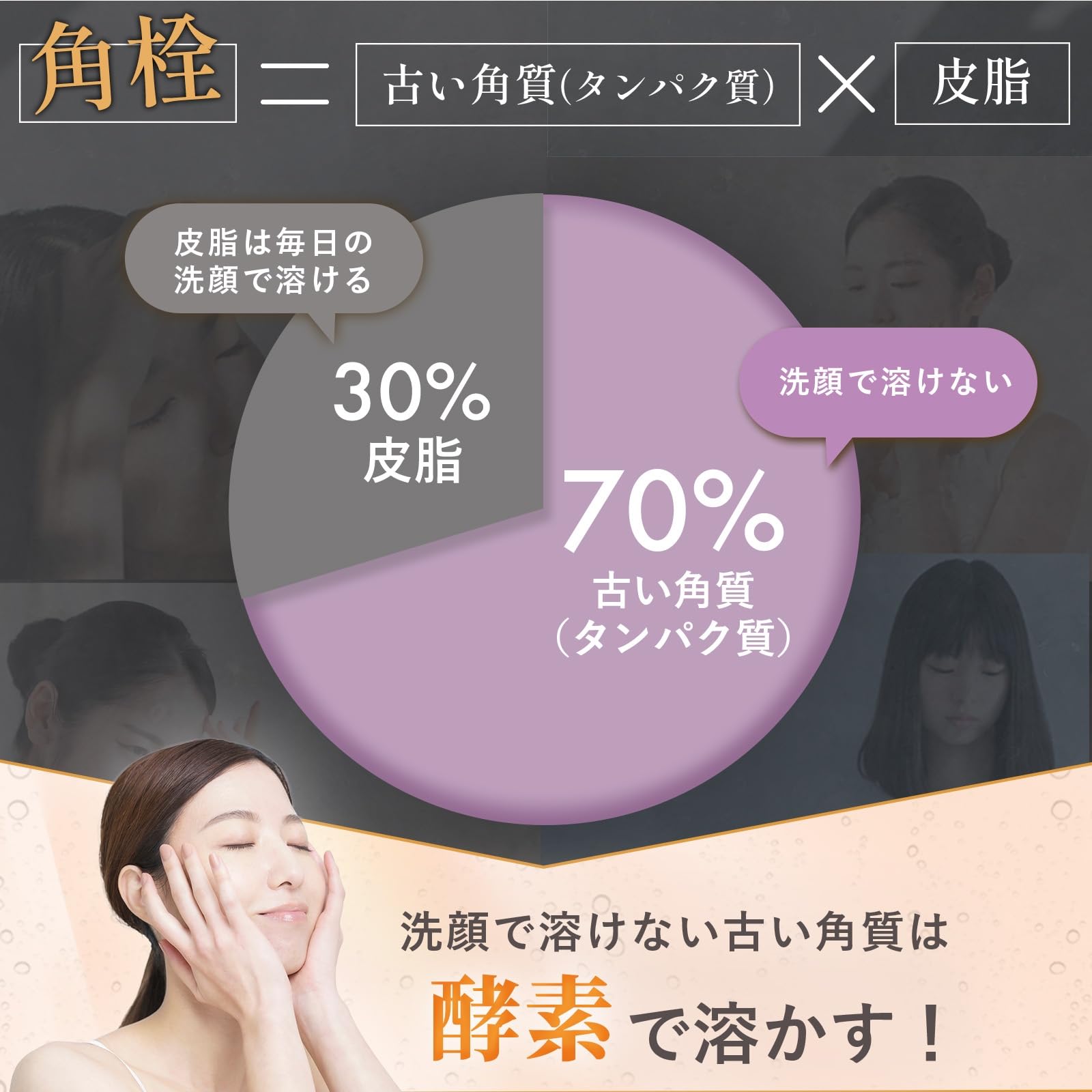 Amazon | 【すっきり、なのにしっとり】オリゼ 米ぬかパウダー 酵素